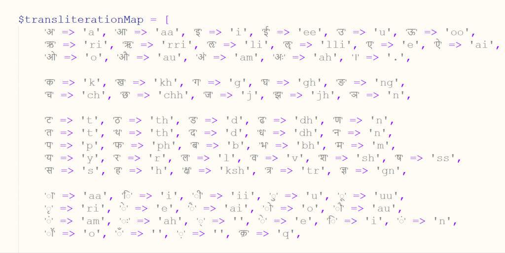 Hindi to English Character Mapping